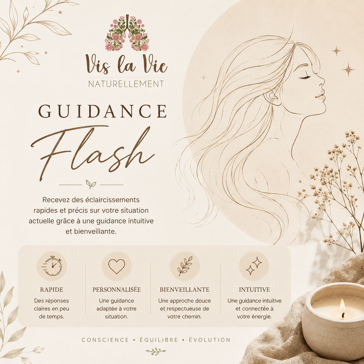 Guidance Flash – Éclaircissement personnalisé